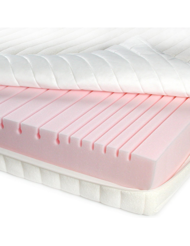 Colchón Cama articulable - Centro Colchón