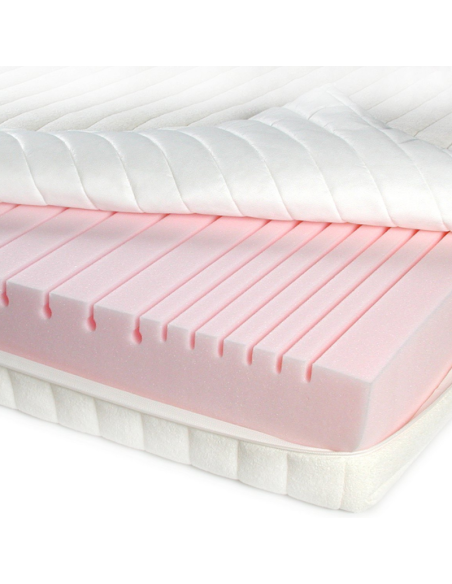 Colchón Cama articulable - Centro Colchón