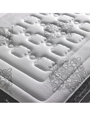 Colchón Memory Plus - Centro Colchon