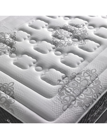 Colchón Memory Plus - Centro Colchon