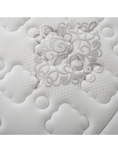 Colchón Memory Plus - Centro Colchon