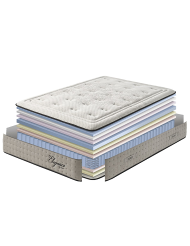 Colchón Elegance - Centro Colchón